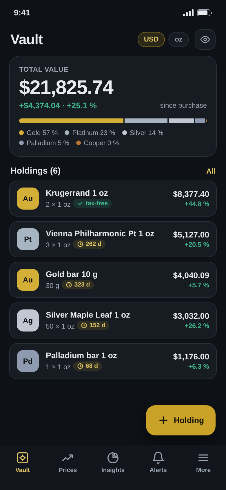 Vault screen with total value, gain since purchase, allocation by metal and a list of coins and bars